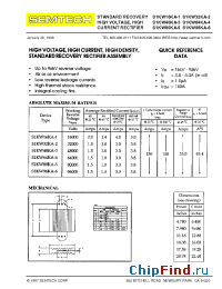 Datasheet S1KW16KA-1 manufacturer Semtech