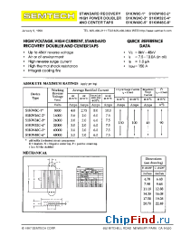 Datasheet S1KW48C-6 manufacturer Semtech