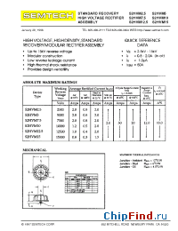 Datasheet S2HVM15 manufacturer Semtech