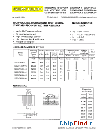 Datasheet S2KW40KA-5 manufacturer Semtech