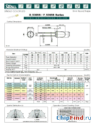 Datasheet DB5305S manufacturer Stanley