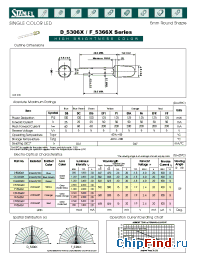 Datasheet EFR5366X manufacturer Stanley