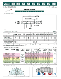 Datasheet EMVR3338S manufacturer Stanley