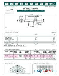 Datasheet ER-300L manufacturer Stanley