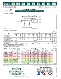 Datasheet MAY5356K manufacturer Stanley