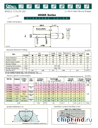Datasheet MPR4868K manufacturer Stanley