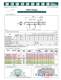 Datasheet MVR3361X manufacturer Stanley