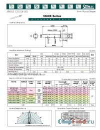 Datasheet MVR3368S manufacturer Stanley