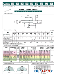 Datasheet MVR3864K manufacturer Stanley