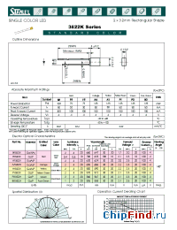 Datasheet PR3822K manufacturer Stanley