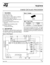 Datasheet TDA7419 manufacturer STMicroelectronics