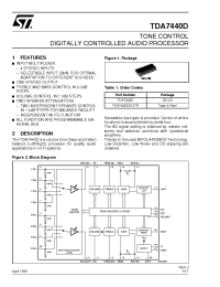 Datasheet TDA7440 manufacturer STMicroelectronics