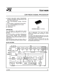 Datasheet TDA7460ND manufacturer STMicroelectronics