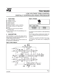 Datasheet TDA7463A manufacturer STMicroelectronics