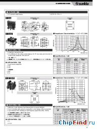 Datasheet 3333-T103 manufacturer Sumida
