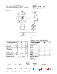 Datasheet XAMR13A-A manufacturer SunLED