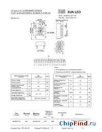 Datasheet XAUR13C-A manufacturer SunLED