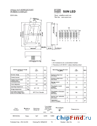 Datasheet XDUG100A manufacturer SunLED