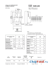Datasheet XDUG100A-A manufacturer SunLED