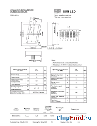 Datasheet XDUG100C-A manufacturer SunLED