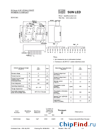 Datasheet XDUG20A2 manufacturer SunLED