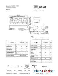 Datasheet XDUR14C4 manufacturer SunLED