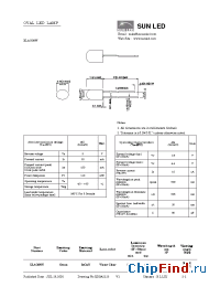 Datasheet XLAG08W manufacturer SunLED