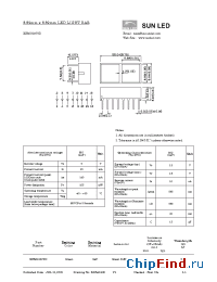 Datasheet XLUY50C manufacturer SunLED
