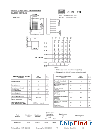 Datasheet XMMR07C manufacturer SunLED