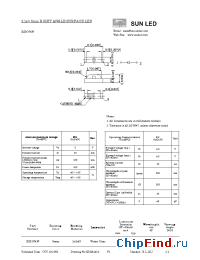 Datasheet XZBG74W manufacturer SunLED