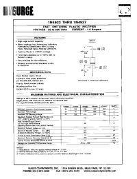 Datasheet 1N4933 manufacturer Surge