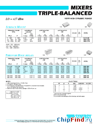 Datasheet CMF-110 manufacturer Synergy