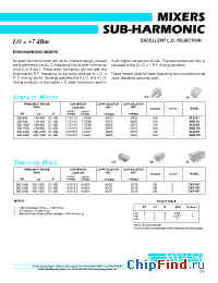 Datasheet CXP-237 manufacturer Synergy