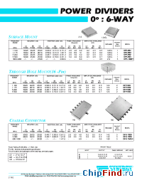Datasheet DFS-1600 manufacturer Synergy
