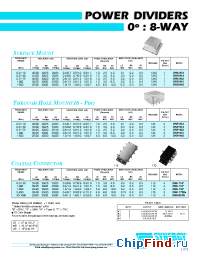 Datasheet DSK-810S manufacturer Synergy