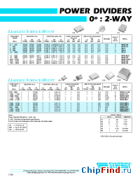 Datasheet DSP-4A4 manufacturer Synergy
