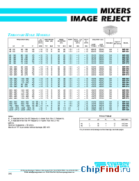 Datasheet IMF-222 manufacturer Synergy