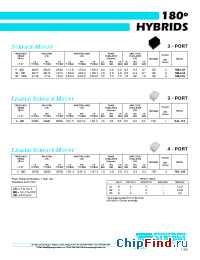 Datasheet SJL-113 manufacturer Synergy
