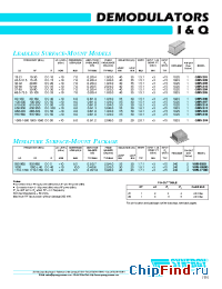 Datasheet VMS-1710D manufacturer Synergy
