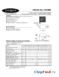 Datasheet GROGA manufacturer Synsemi