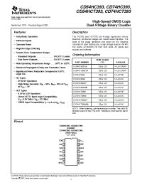 Datasheet 5962-8989001CA manufacturer TI