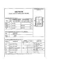 Datasheet 74S140 manufacturer TI