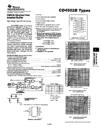 Datasheet 7702002EA manufacturer TI