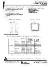 Datasheet 84099012A manufacturer TI