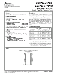 Datasheet CD74HCT273E manufacturer TI