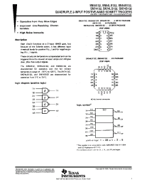 Datasheet SN54132W manufacturer TI