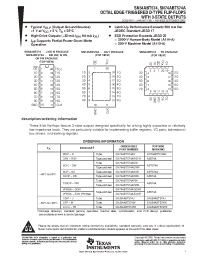 Datasheet SN54ABT574J manufacturer TI