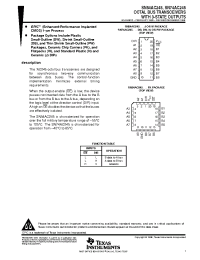 Datasheet SN54AC245J manufacturer TI