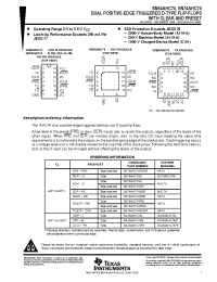 Datasheet SN54AHC74FK manufacturer TI