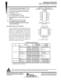 Datasheet SN54HC393FK manufacturer TI